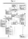 Fig. 05 - Communications audit support system