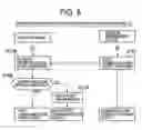 Fig. 06 - Communications audit support system