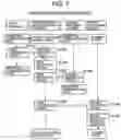 Fig. 08 - Communications audit support system