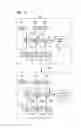 Fig. 04 - Multiple-layers encryption/decryption and distribution of copyrighted contents