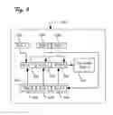 Fig. 06 - Multiple-layers encryption/decryption and distribution of copyrighted contents