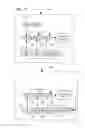 Fig. 08 - Multiple-layers encryption/decryption and distribution of copyrighted contents
