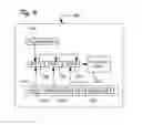 Fig. 09 - Multiple-layers encryption/decryption and distribution of copyrighted contents