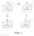 Fig. 02 - WIRELESS DEVICE AND KEY EXCHANGE METHOD THEREOF