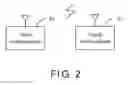 Fig. 03 - WIRELESS DEVICE AND KEY EXCHANGE METHOD THEREOF