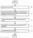 Fig. 01 - Low bit-rate universal audio coder