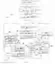 Fig. 02 - Systems, methods and articles that facilitating memorization and/or retention of information