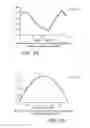 Fig. 04 - Full range planar magnetic microphone and arrays thereof