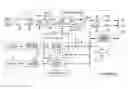 Fig. 01 - Signal processing apparatus, signal processing method, and program recording medium