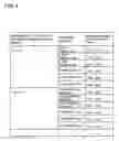 Fig. 05 - Motion measuring device, motion measuring system, in-vehicle device, motion measuring method, motion measurement program, and computer-readable storage medium