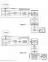 Fig. 03 - Red eye false positive filtering using face location and orientation