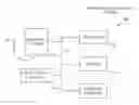 Fig. 01 - Method and apparatus for rolling enrollment for signature verification