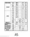 Fig. 08 - Finger sensor using polarized light and associated methods