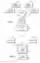 Fig. 02 - Graphical user interface for displaying a radiology image for a patient and an associated laboratory report summary