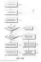 Fig. 04 - Graphical user interface for displaying a radiology image for a patient and an associated laboratory report summary