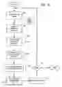 Fig. 17 - Localized and highly constrained image reconstruction method
