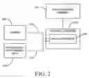Fig. 03 - Method and apparatus for generating an image using MRI and photography