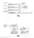 Fig. 04 - Universal interface for medical imaging receptors