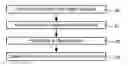 Fig. 01 - Systems and methods for illuminant estimation