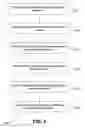 Fig. 05 - Automatic selection of a visual image or images from a collection of visual images, based on an evaluation of the quality of the visual images