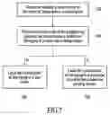 Fig. 08 - System and method for identifying and labeling cluster pixels in a frame of image data for optical navigation