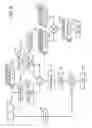 Fig. 06 - Tomosynthesis imaging data compression system and method