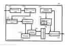 Fig. 01 - Method, apparatus and computer-readable recording medium for obtaining information
