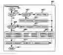 Fig. 01 - Method and apparatus for faster-than-real-time lossless compression and decompression of images