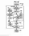 Fig. 13 - Method and apparatus for faster-than-real-time lossless compression and decompression of images