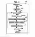 Fig. 22 - Method and apparatus for faster-than-real-time lossless compression and decompression of images