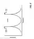 Fig. 10 - Semiconductor optical modulator