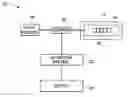 Fig. 01 - Methods of making and operating a fiber optic sensing device