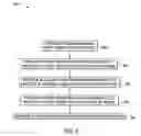 Fig. 06 - Methods of making and operating a fiber optic sensing device