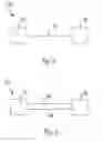 Fig. 03 - Point-to-point optical fibre link