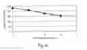 Fig. 05 - Point-to-point optical fibre link