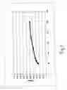 Fig. 06 - Point-to-point optical fibre link