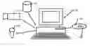 Fig. 01 - Authoring Audiovisual Content