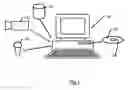 Fig. 02 - Authoring Audiovisual Content