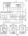 Fig. 03 - Authoring Audiovisual Content