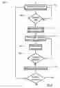 Fig. 10 - Authoring Audiovisual Content