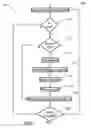 Fig. 12 - Authoring Audiovisual Content