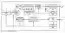Fig. 01 - Reproducing Apparatus