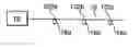 Fig. 01 - Communicating information
