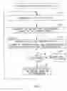 Fig. 04 - Method and system for controlling optical network