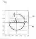 Fig. 09 - APPARATUS AND METHOD FOR LIGHT INTENSITY MODULATION AND OPTICAL TRANSMISSION SYSTEM EMPLOYING THE SAME