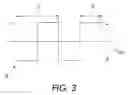 Fig. 04 - Squarewave charging of a photoreceptor