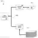 Fig. 01 - Photocopier