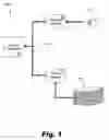 Fig. 02 - Photocopier