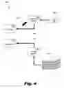 Fig. 05 - Photocopier