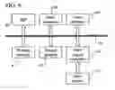 Fig. 06 - On-Demand Printing of Coding Patterns